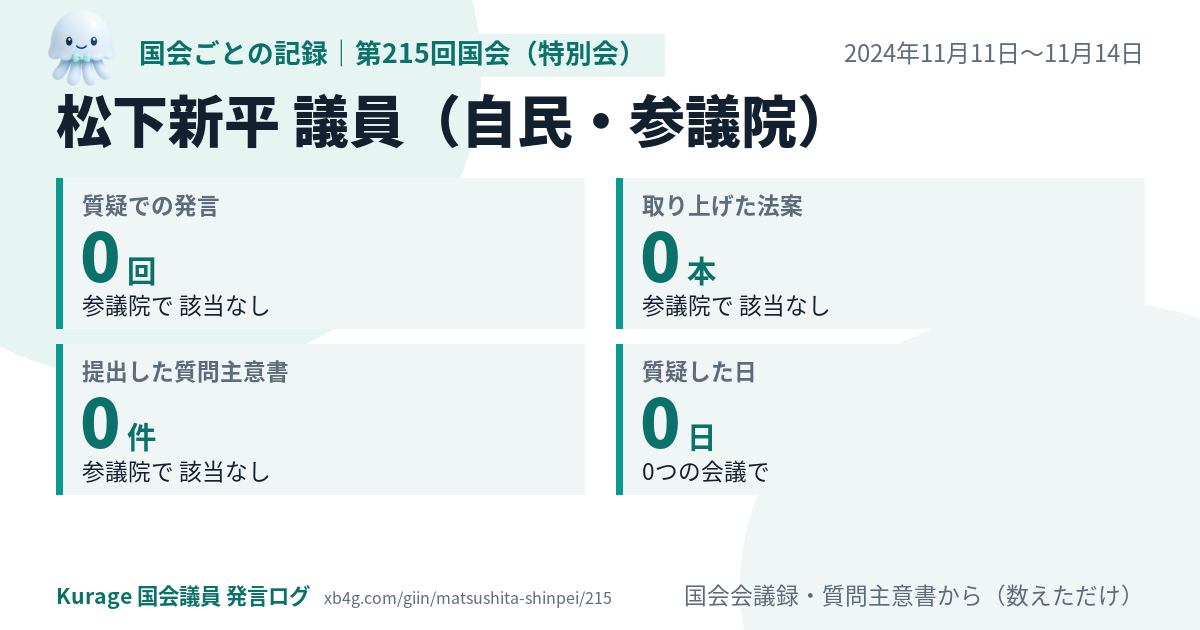松下新平議員の第215回国会(特別会)の記録のカード