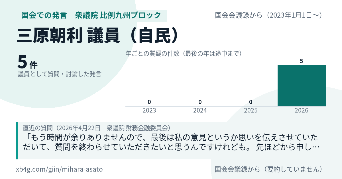 三原朝利議員の国会での発言のカード