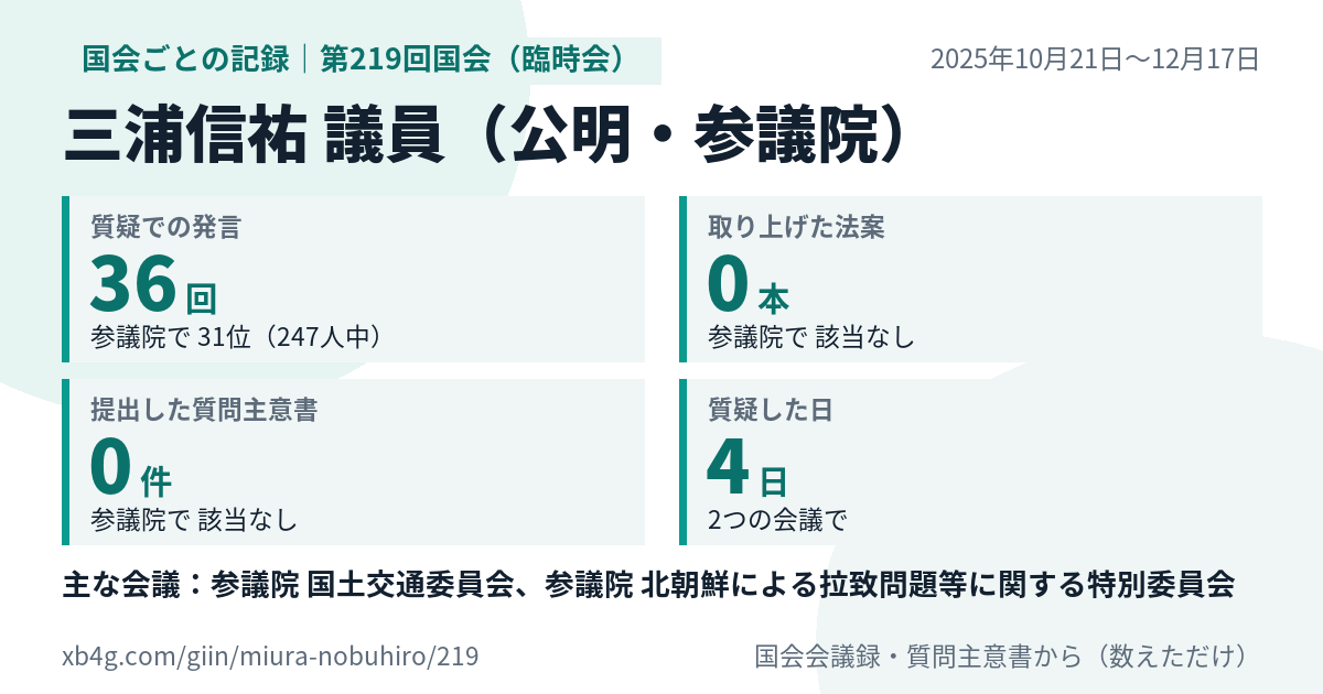 三浦信祐議員の第219回国会（臨時会）の記録のカード