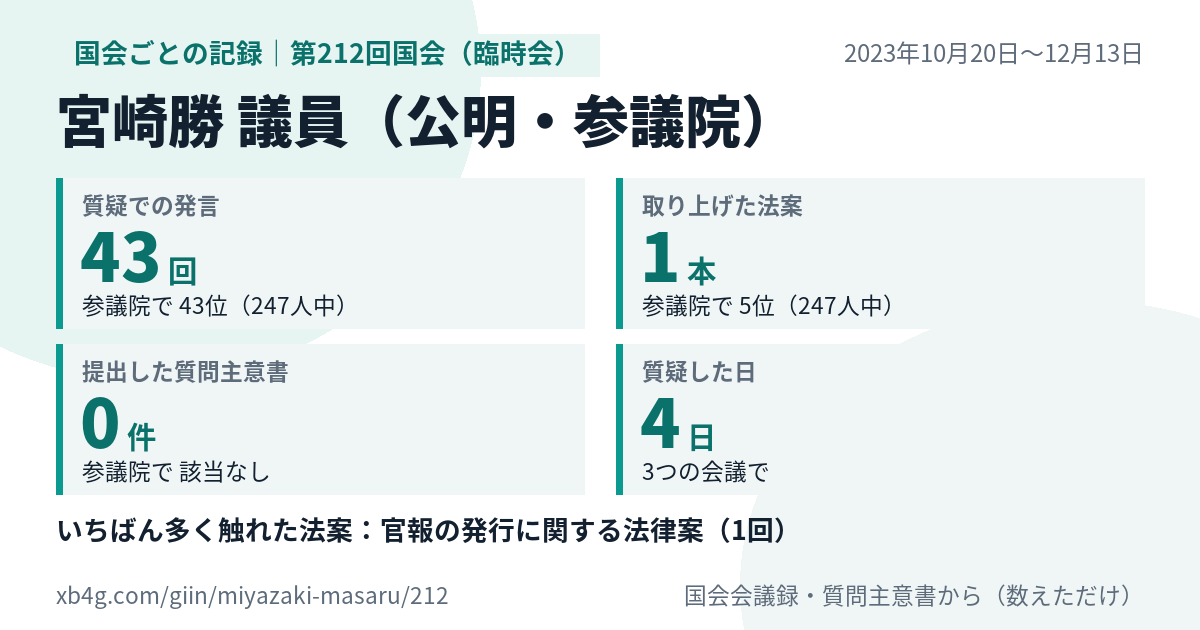 宮崎勝議員の第212回国会(臨時会)の記録のカード
