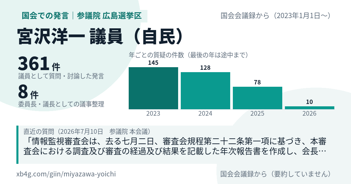 宮沢洋一議員の国会での発言のカード