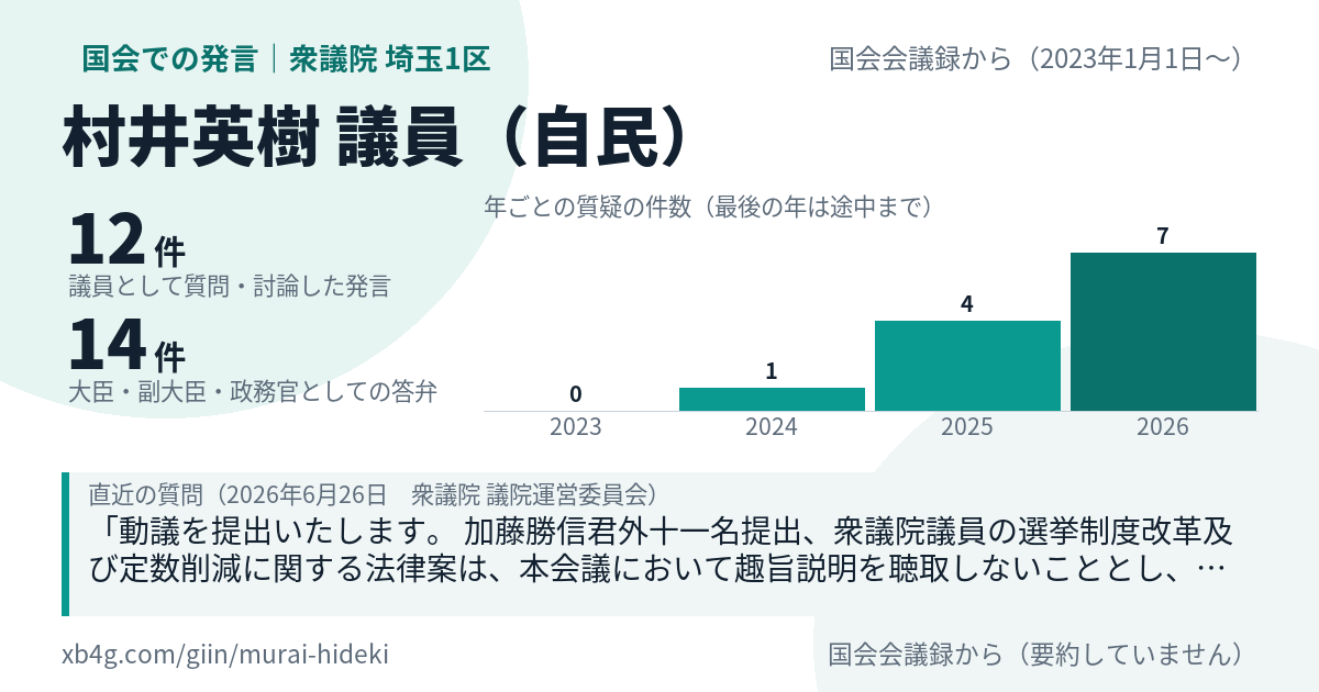 村井英樹議員の国会での発言のカード