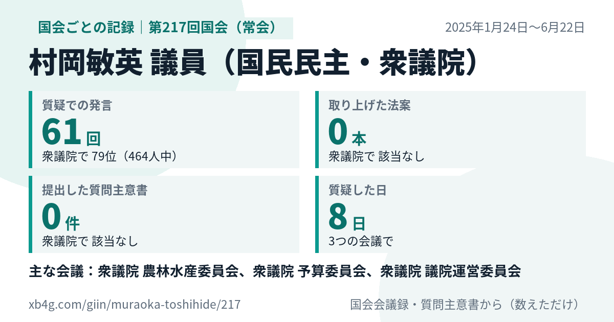 村岡敏英議員の第217回国会(常会)の記録のカード