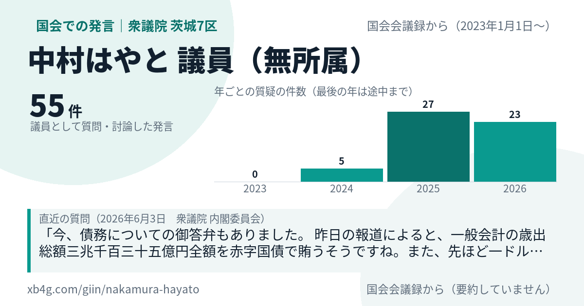 中村はやと議員の国会での発言のカード