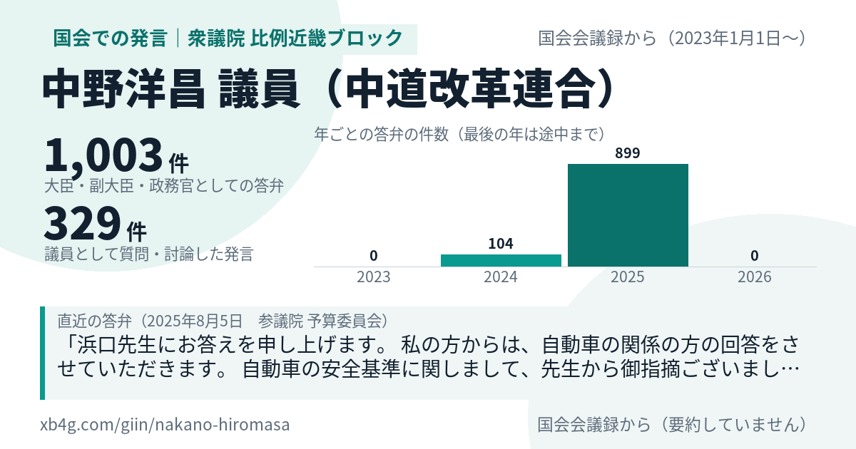 中野洋昌議員の国会での発言のカード