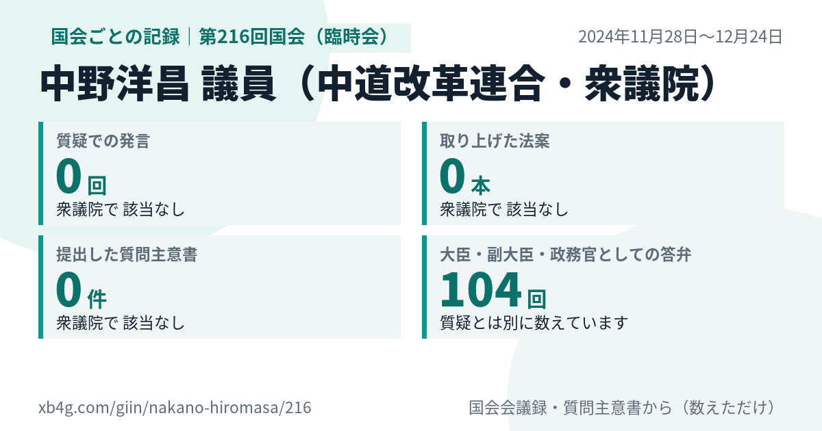 中野洋昌議員の第216回国会(臨時会)の記録のカード
