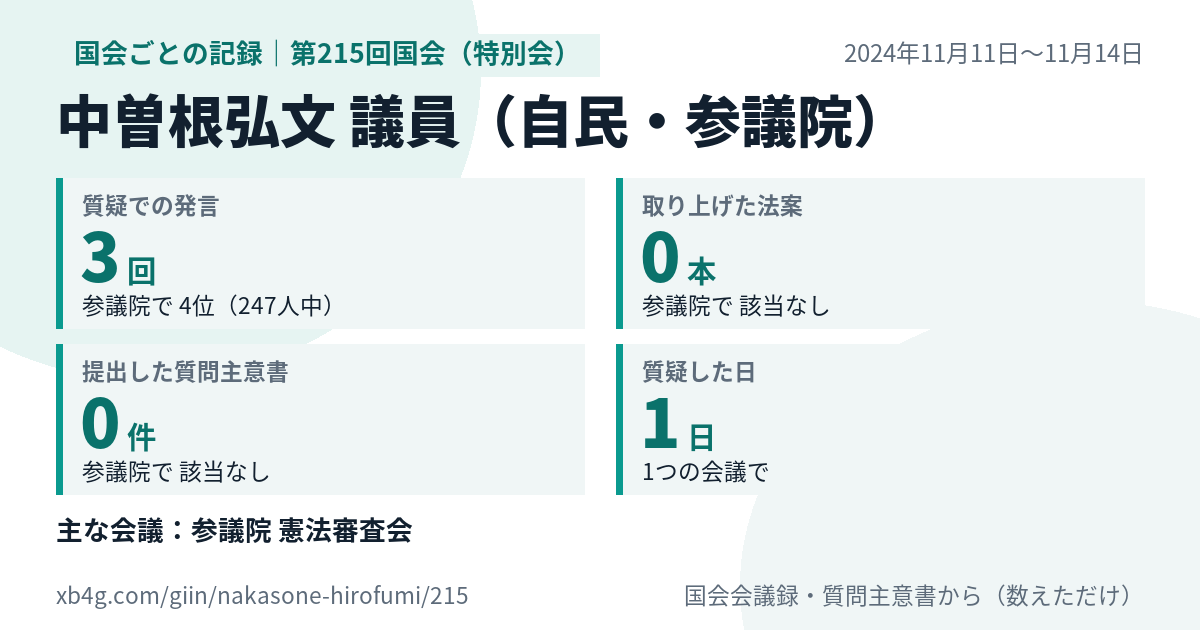 中曽根弘文議員の第215回国会(特別会)の記録のカード