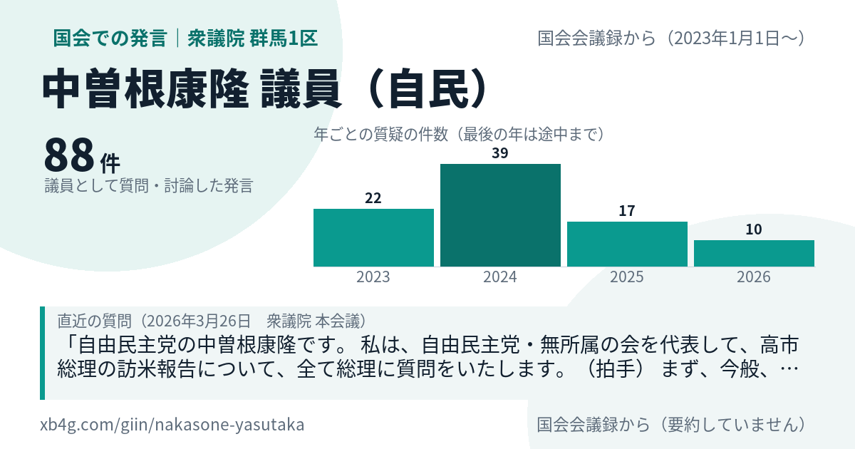 中曽根康隆議員の国会での発言のカード