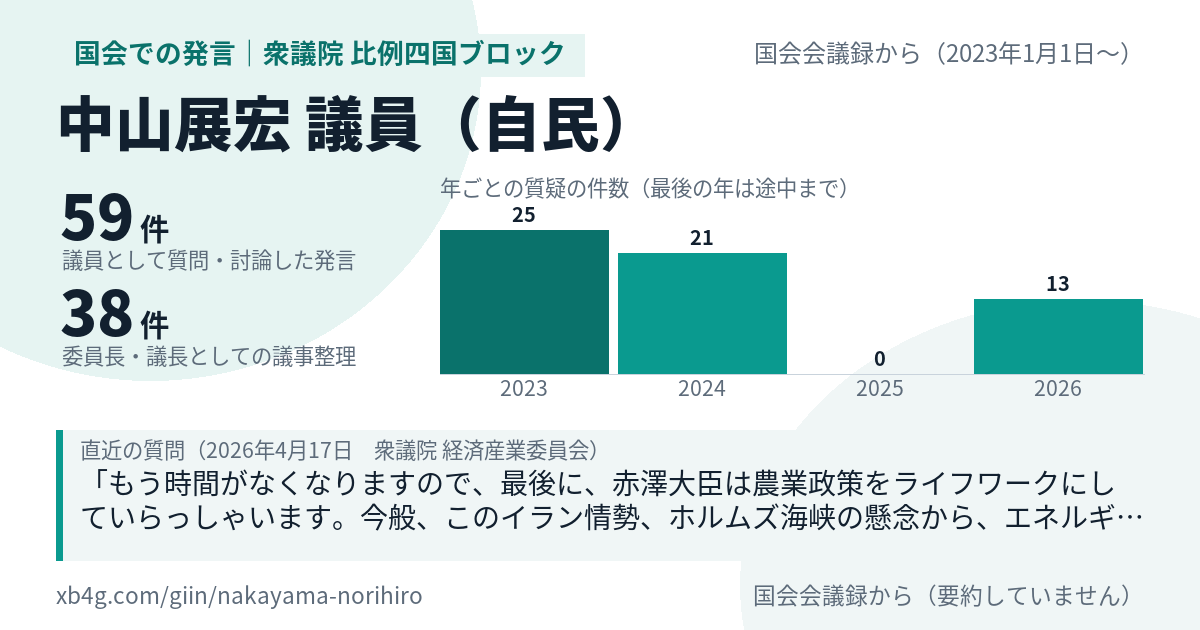 中山展宏議員の国会での発言のカード