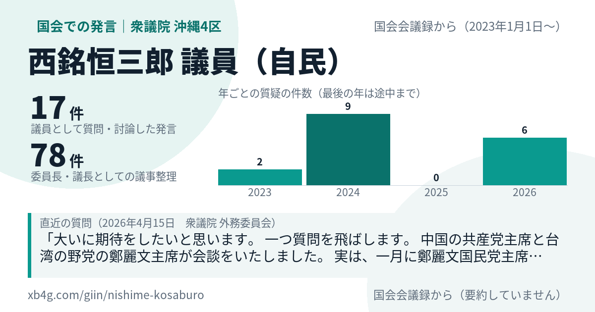 西銘恒三郎議員の国会での発言のカード