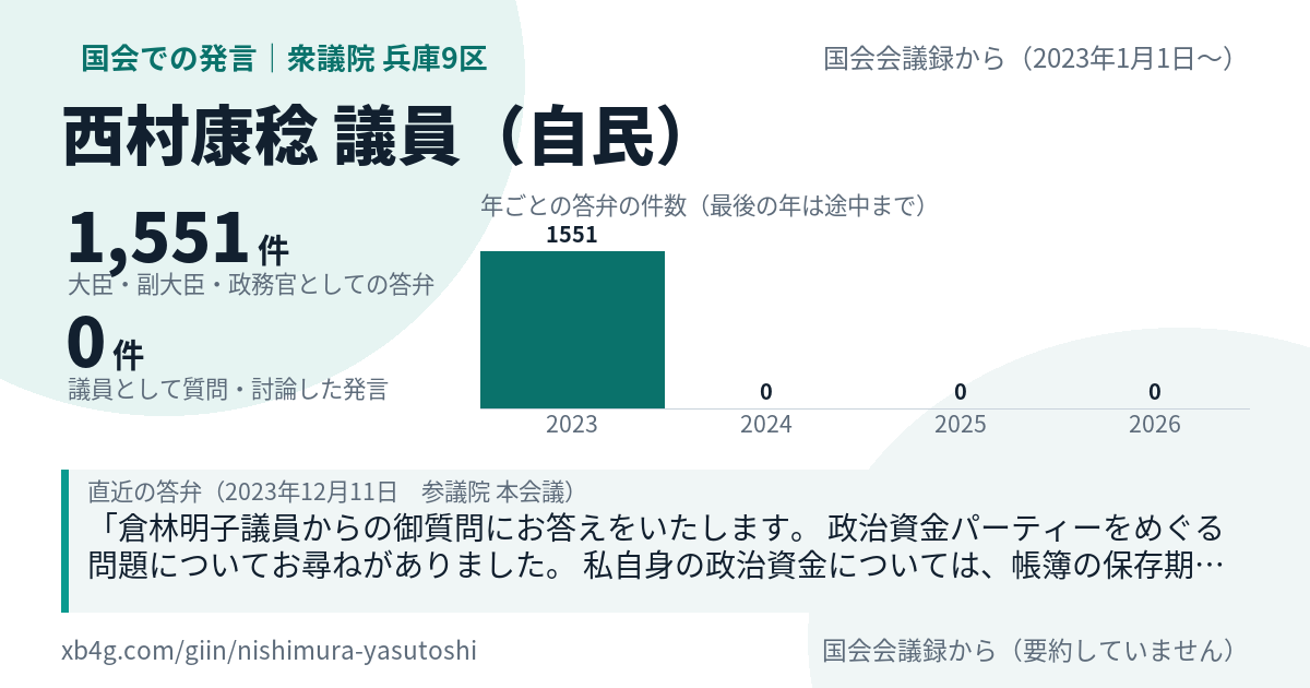 西村康稔議員の国会での発言のカード