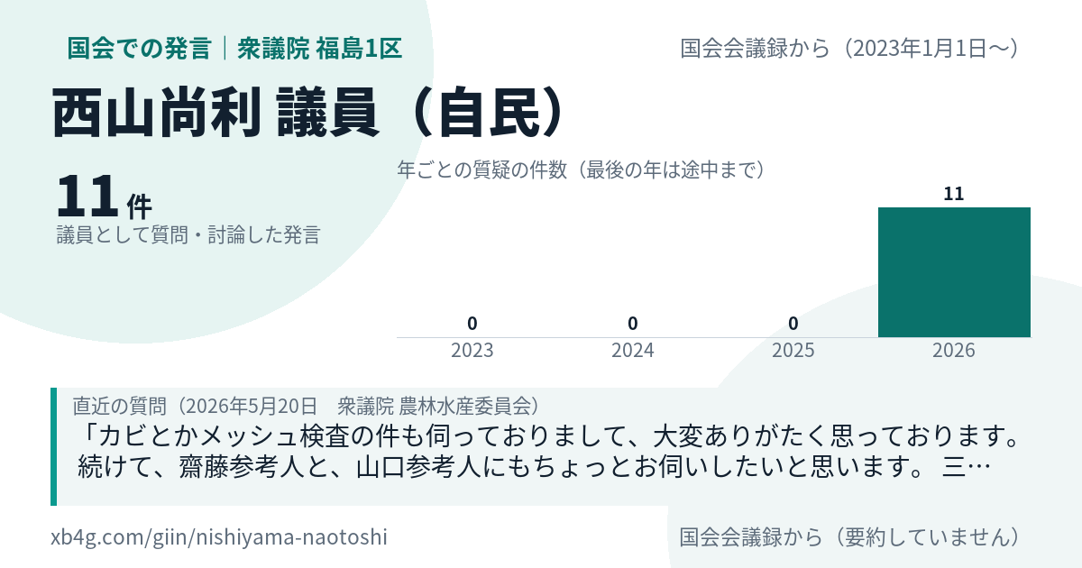 西山尚利議員の国会での発言のカード