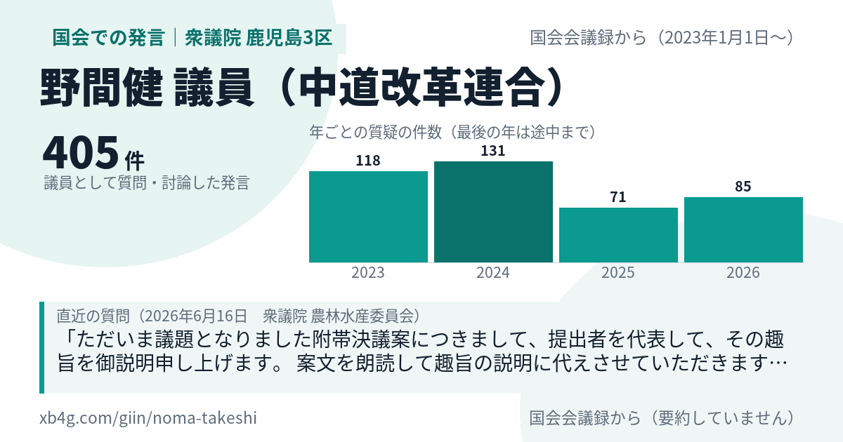 野間健議員の国会での発言のカード