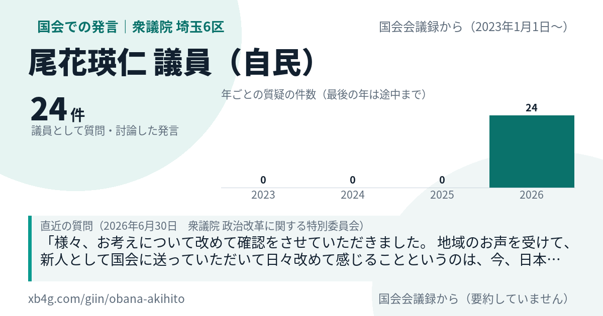 尾花瑛仁議員の国会での発言のカード