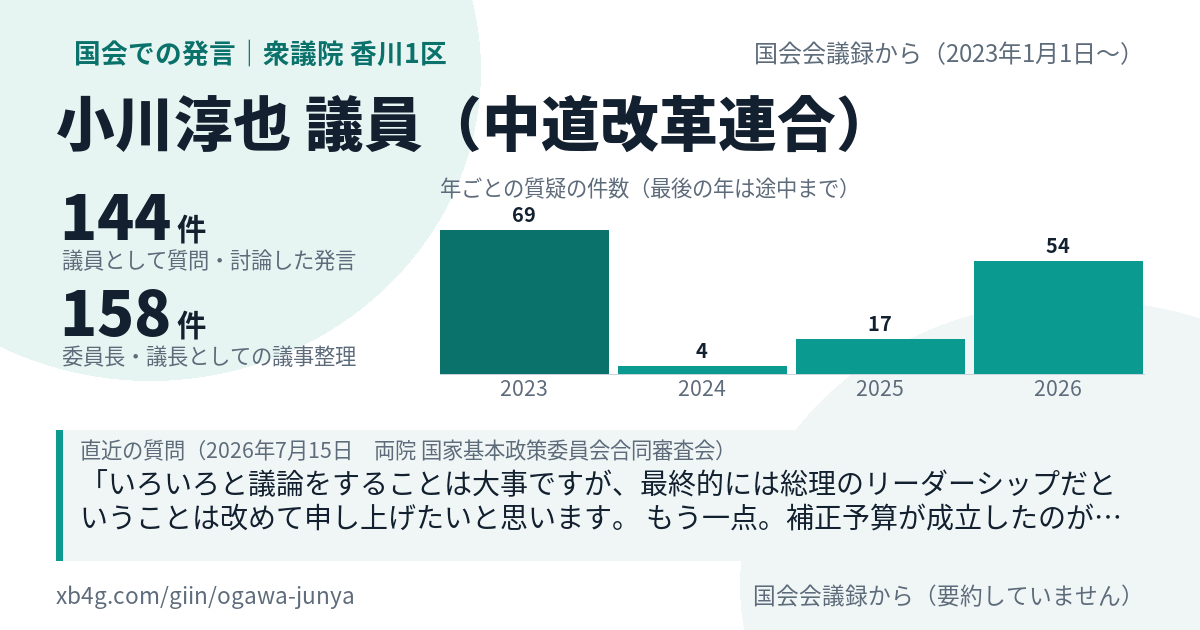 小川淳也議員の国会での発言のカード
