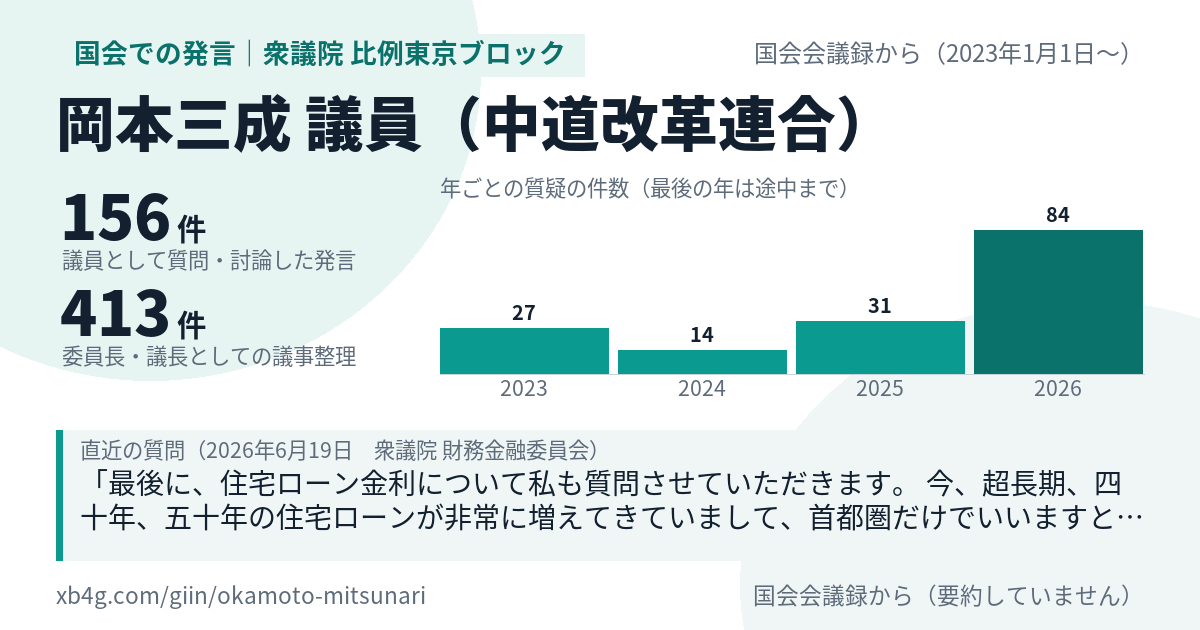 岡本三成議員の国会での発言のカード