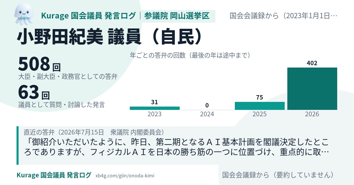 小野田紀美議員の国会での発言のカード