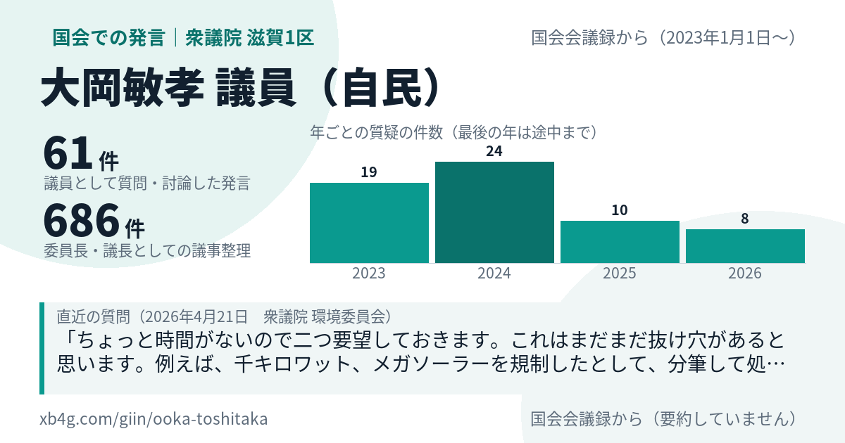 大岡敏孝議員の国会での発言のカード