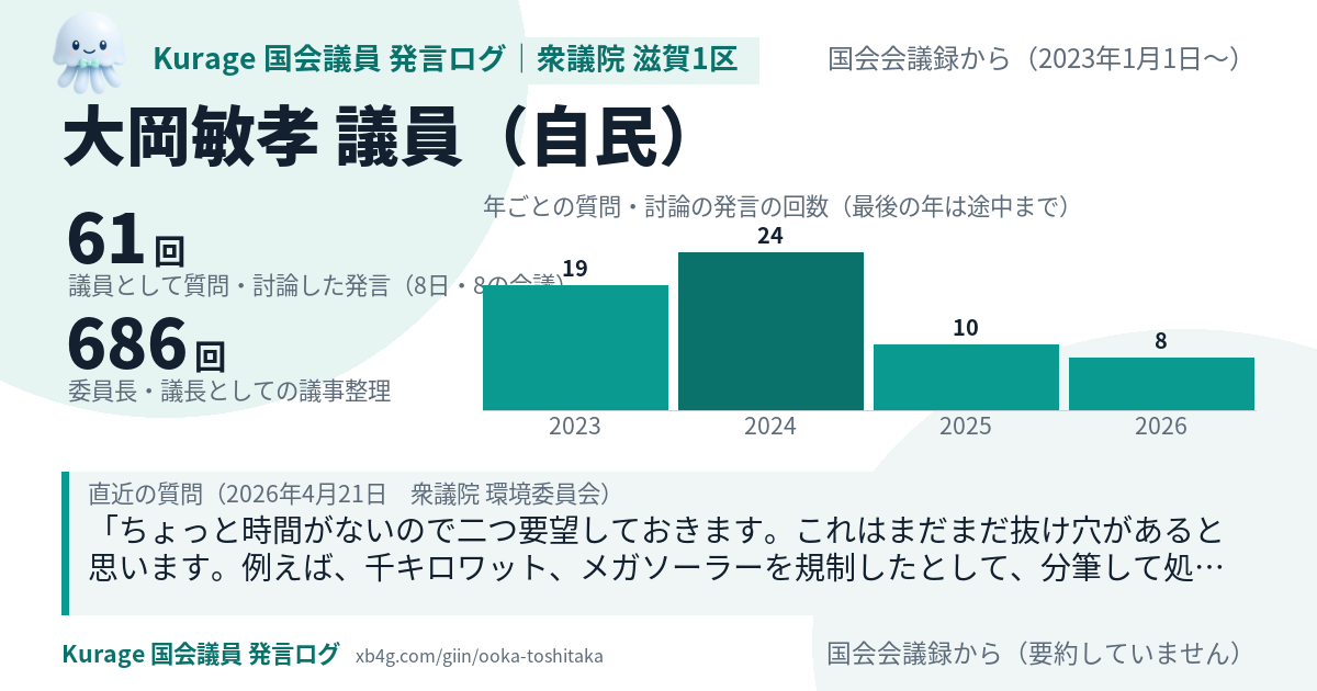 大岡敏孝議員の国会での発言のカード