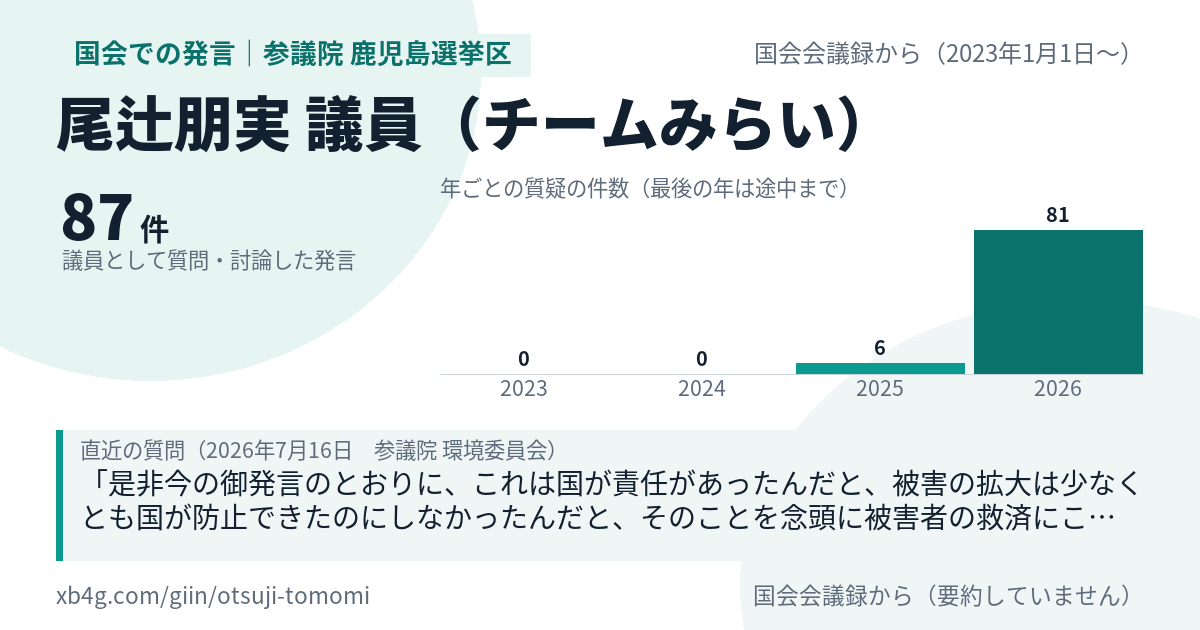 尾辻朋実議員の国会での発言のカード