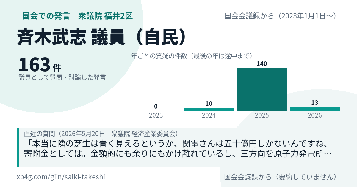 斉木武志議員の国会での発言のカード