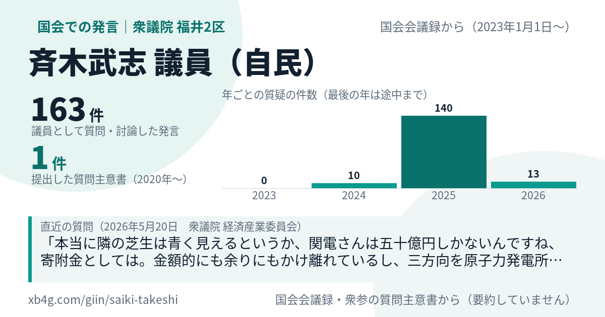 斉木武志議員の国会での発言のカード