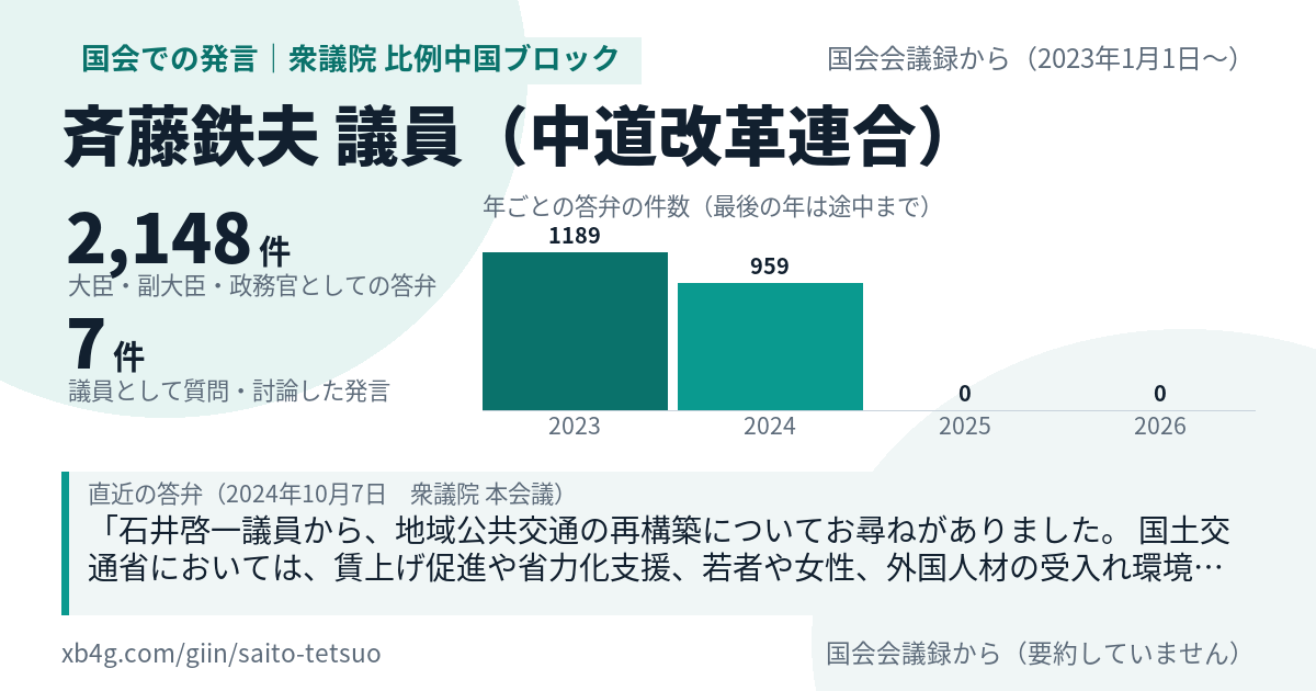 斉藤鉄夫議員の国会での発言のカード