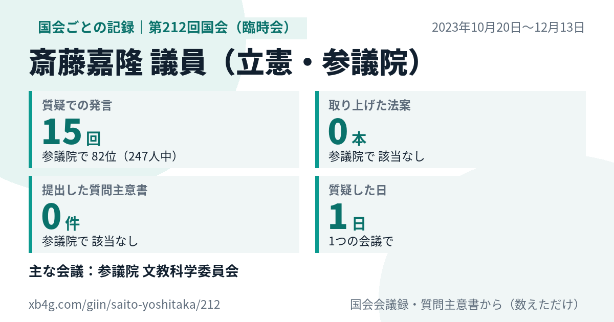 斎藤嘉隆議員の第212回国会（臨時会）の記録のカード