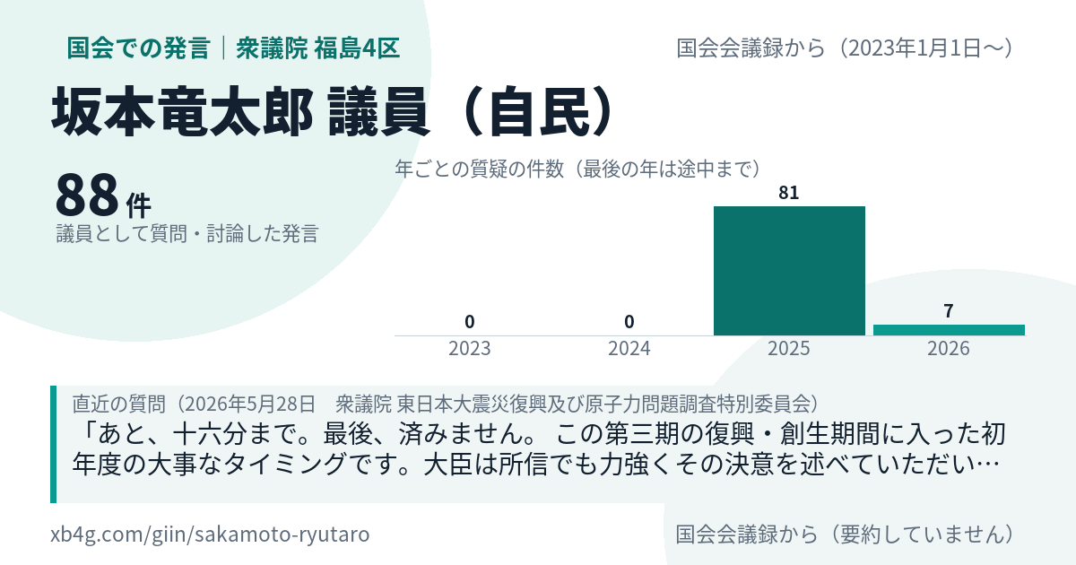 坂本竜太郎議員の国会での発言のカード