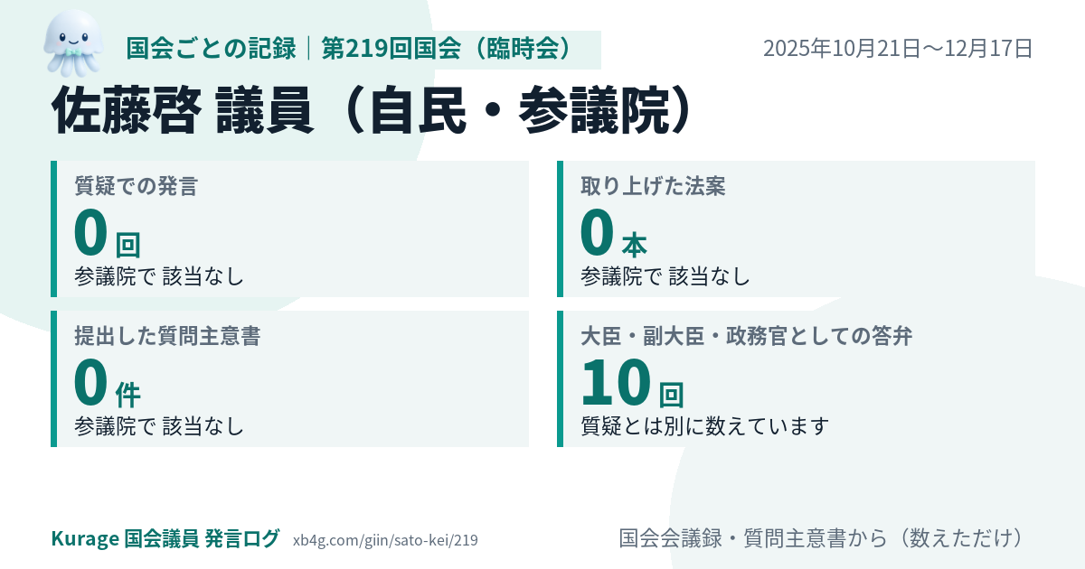 佐藤啓議員の第219回国会(臨時会)の記録のカード