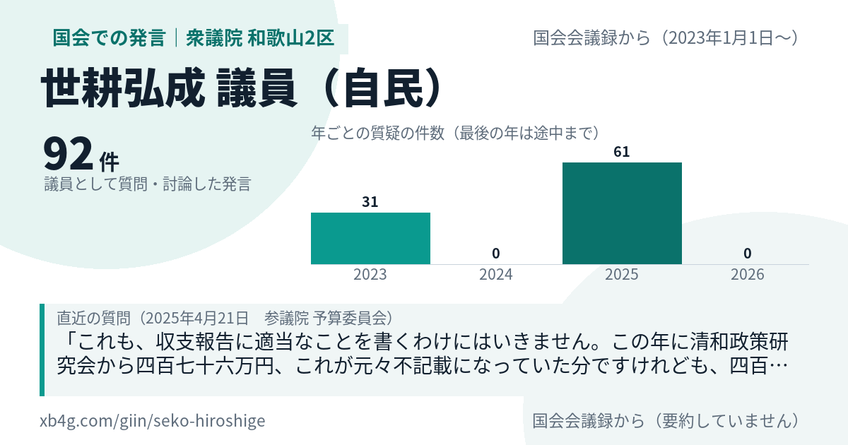 世耕弘成議員の国会での発言のカード