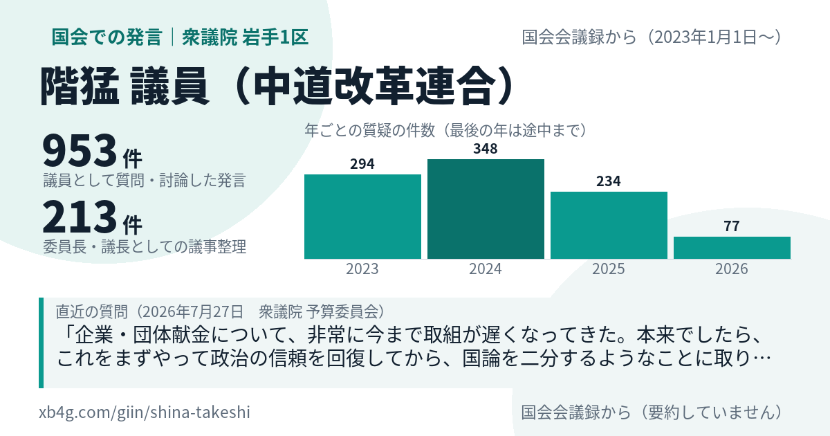 階猛議員の国会での発言のカード