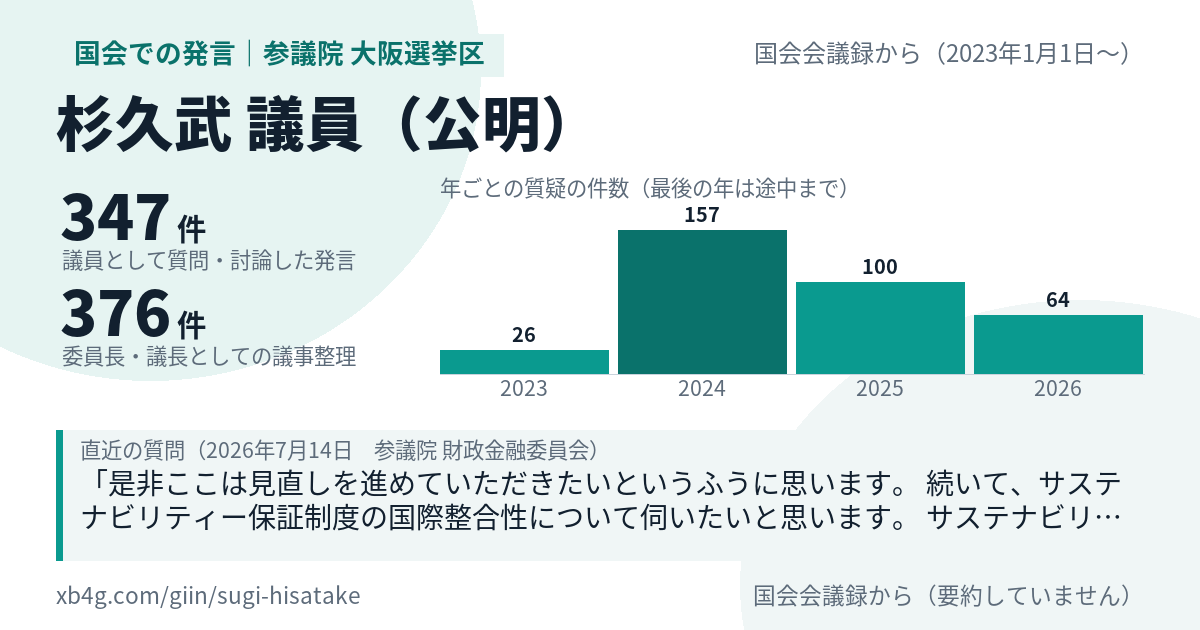 杉久武議員の国会での発言のカード