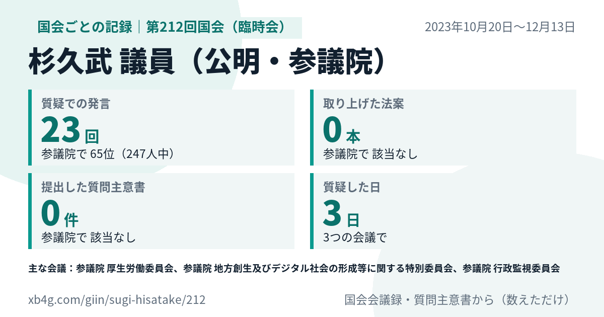 杉久武議員の第212回国会（臨時会）の記録のカード