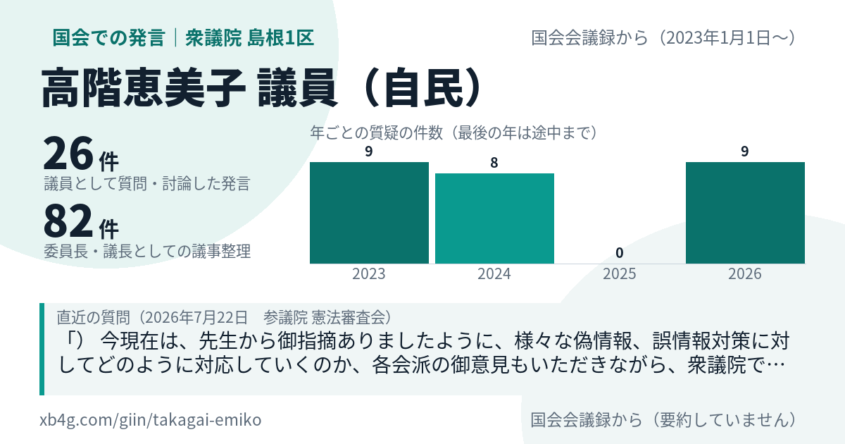 高階恵美子議員の国会での発言のカード
