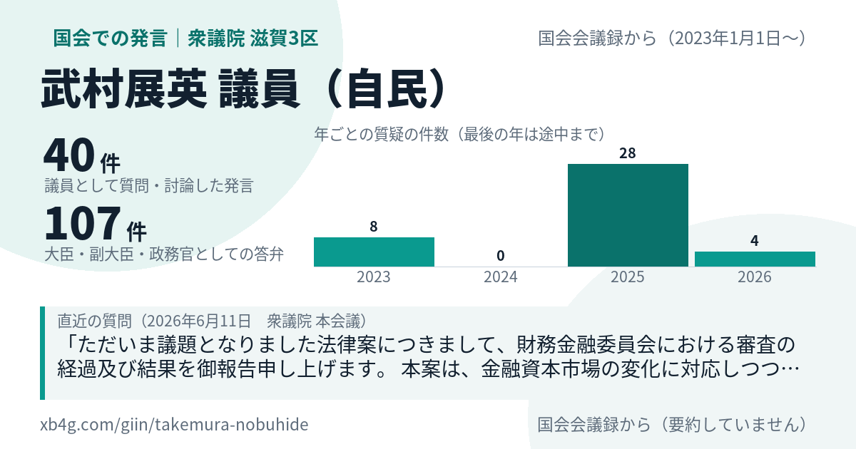 武村展英議員の国会での発言のカード