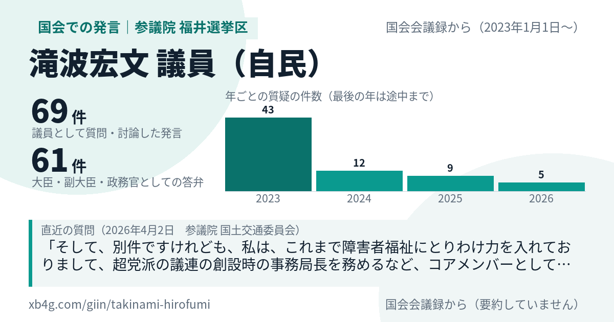 滝波宏文議員の国会での発言のカード
