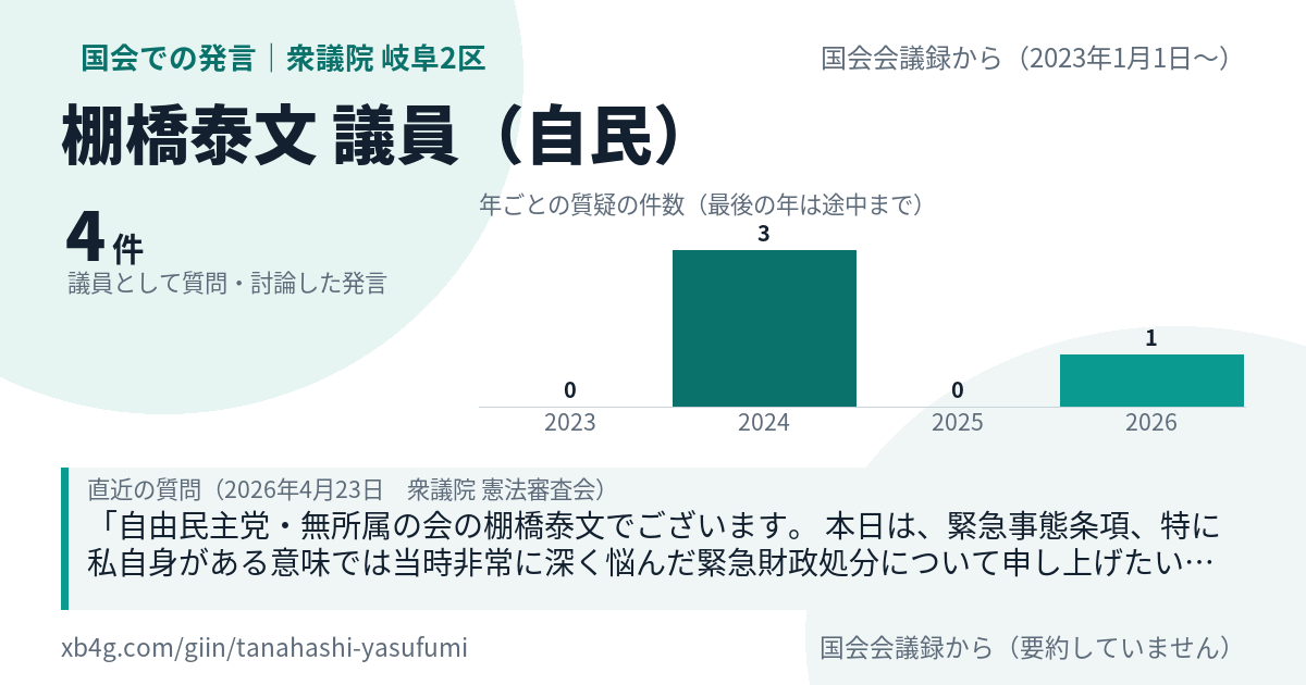 棚橋泰文議員の国会での発言のカード