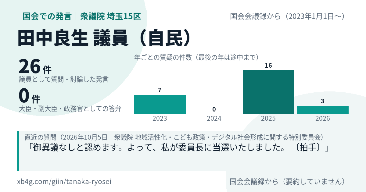 田中良生議員の国会での発言のカード