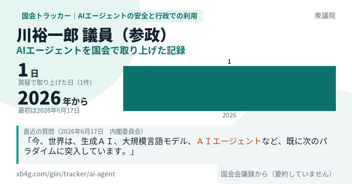 川裕一郎議員の記録のカード