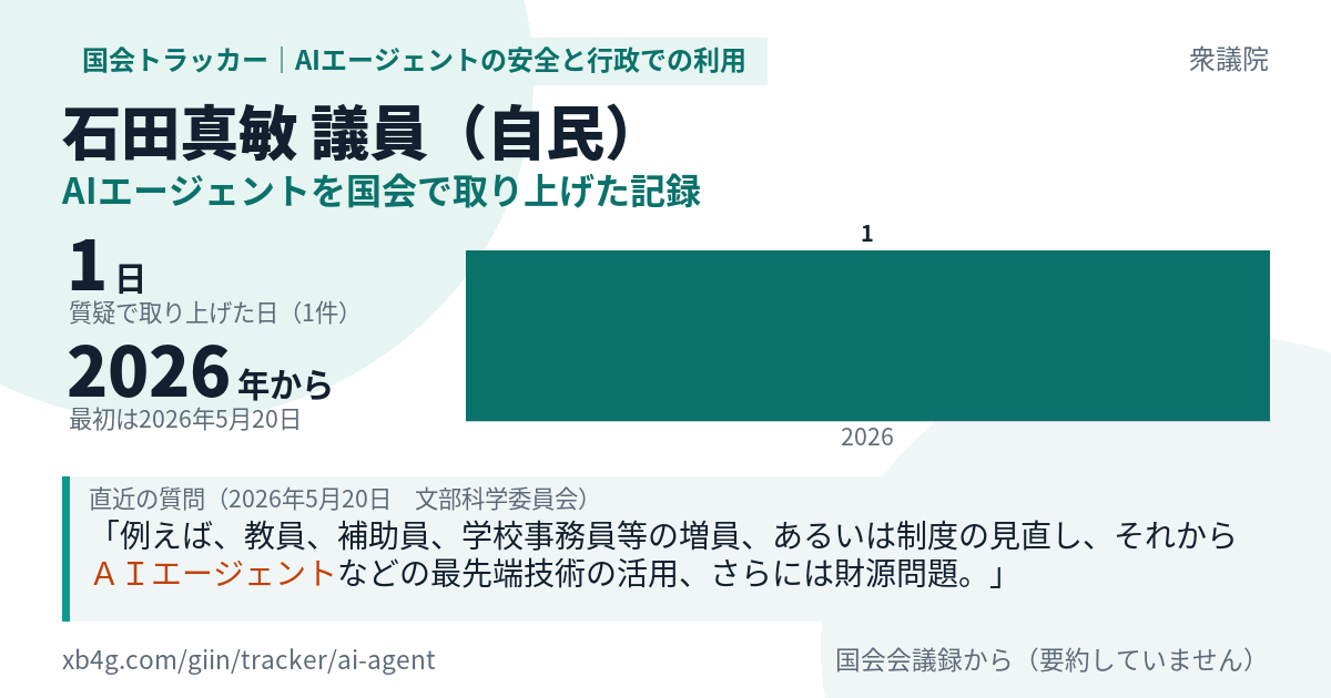 石田真敏議員の記録のカード