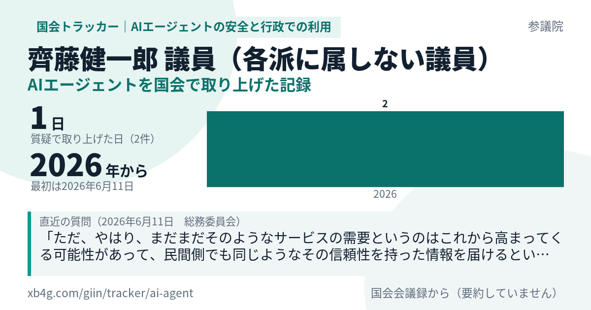 齊藤健一郎議員の記録のカード