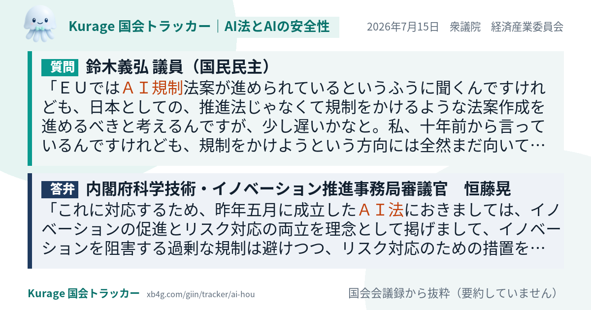 質問と答弁のカード