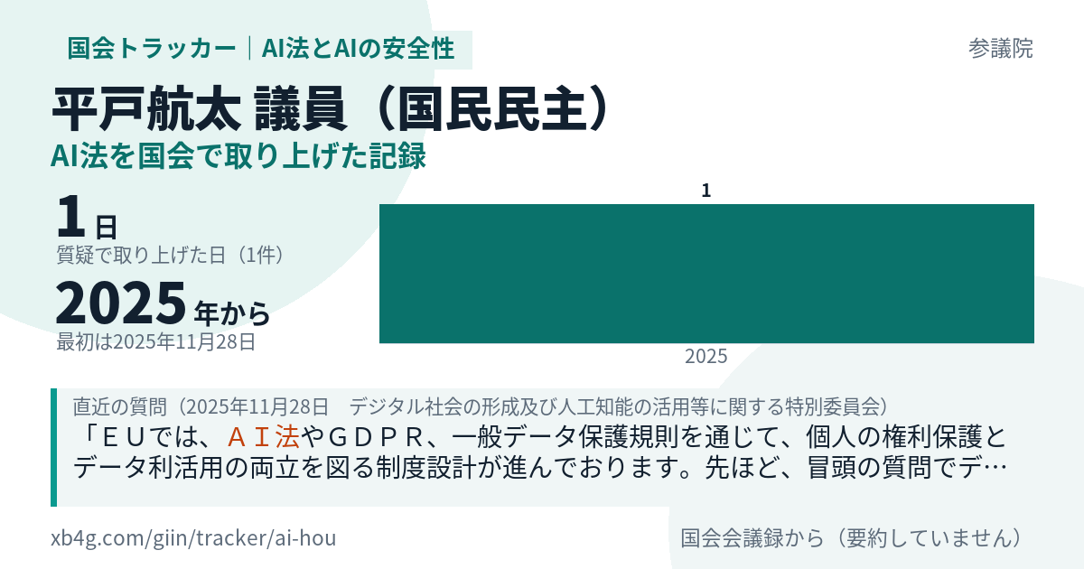 平戸航太議員の記録のカード
