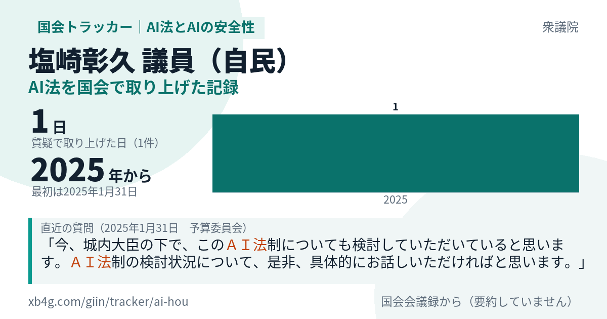 塩崎彰久議員の記録のカード