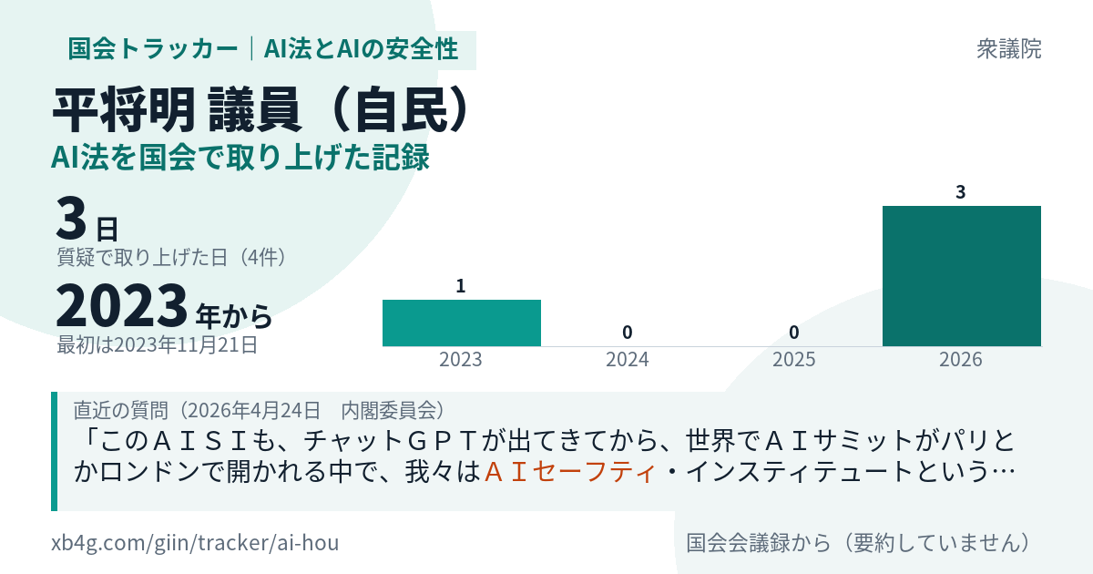 平将明議員の記録のカード