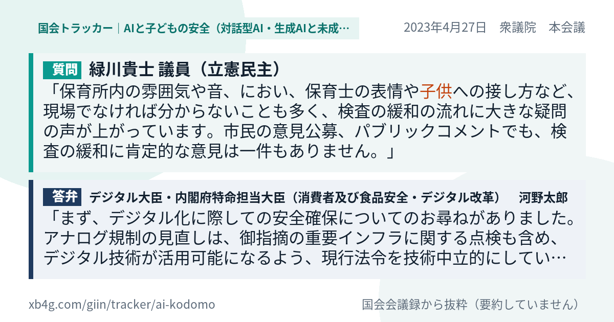 質問と答弁のカード