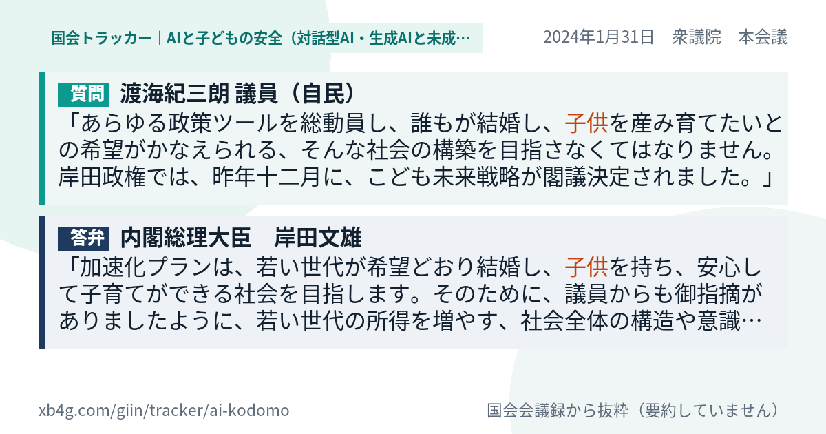 質問と答弁のカード
