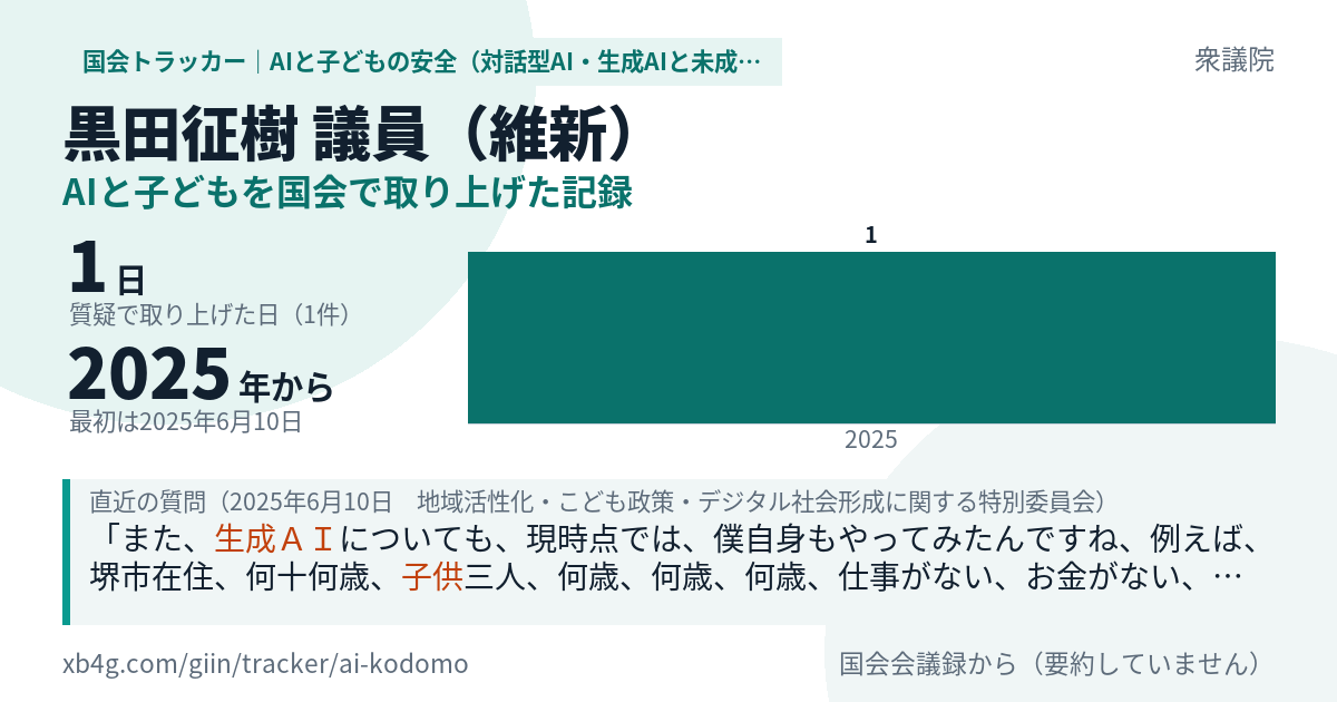 黒田征樹議員の記録のカード