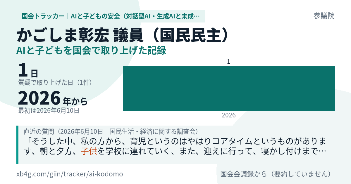 かごしま彰宏議員の記録のカード